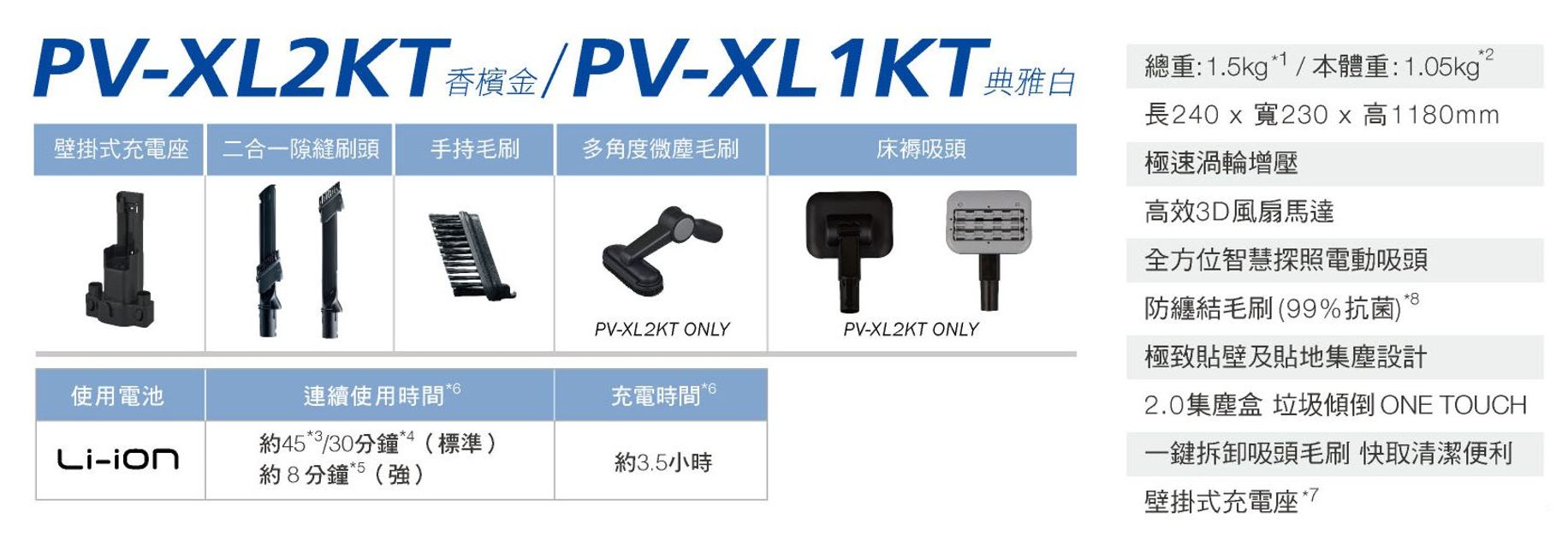 PV-XL1KT鋰電池無線吸塵器
