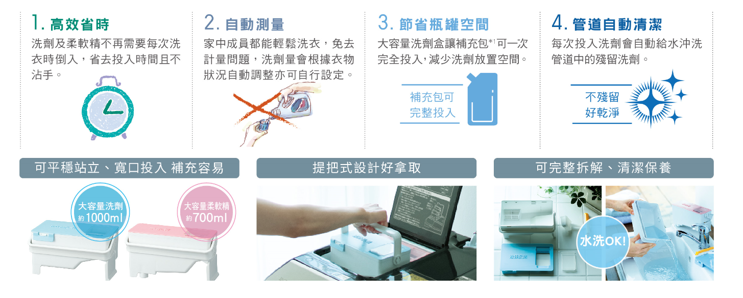 【日立家電官網】日立阿奇立克台灣家電股份有限公司