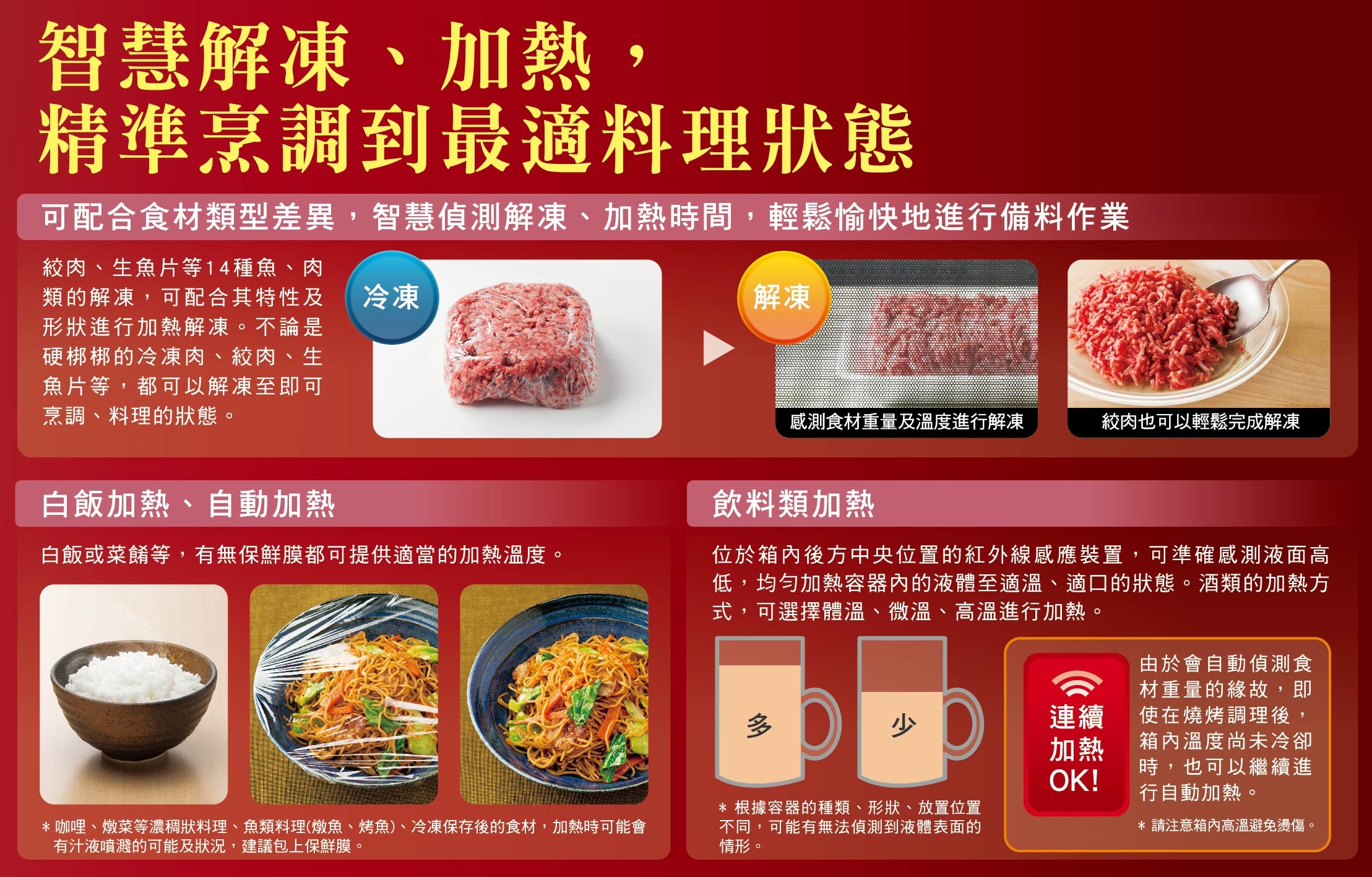 智慧解凍加熱到最適料理狀態