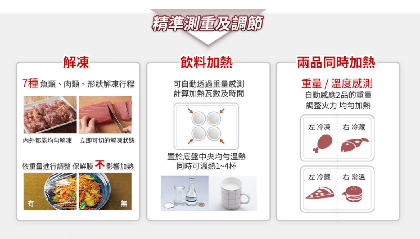 精準測重及調節