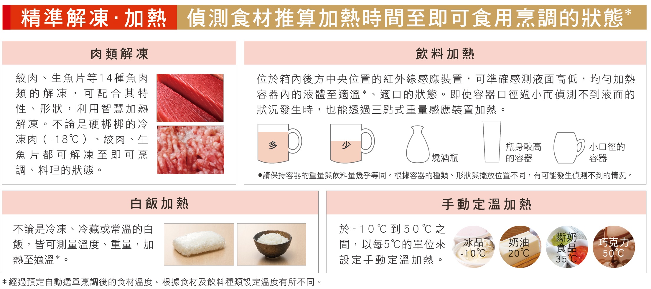 智慧解凍及加熱到最適料理狀態