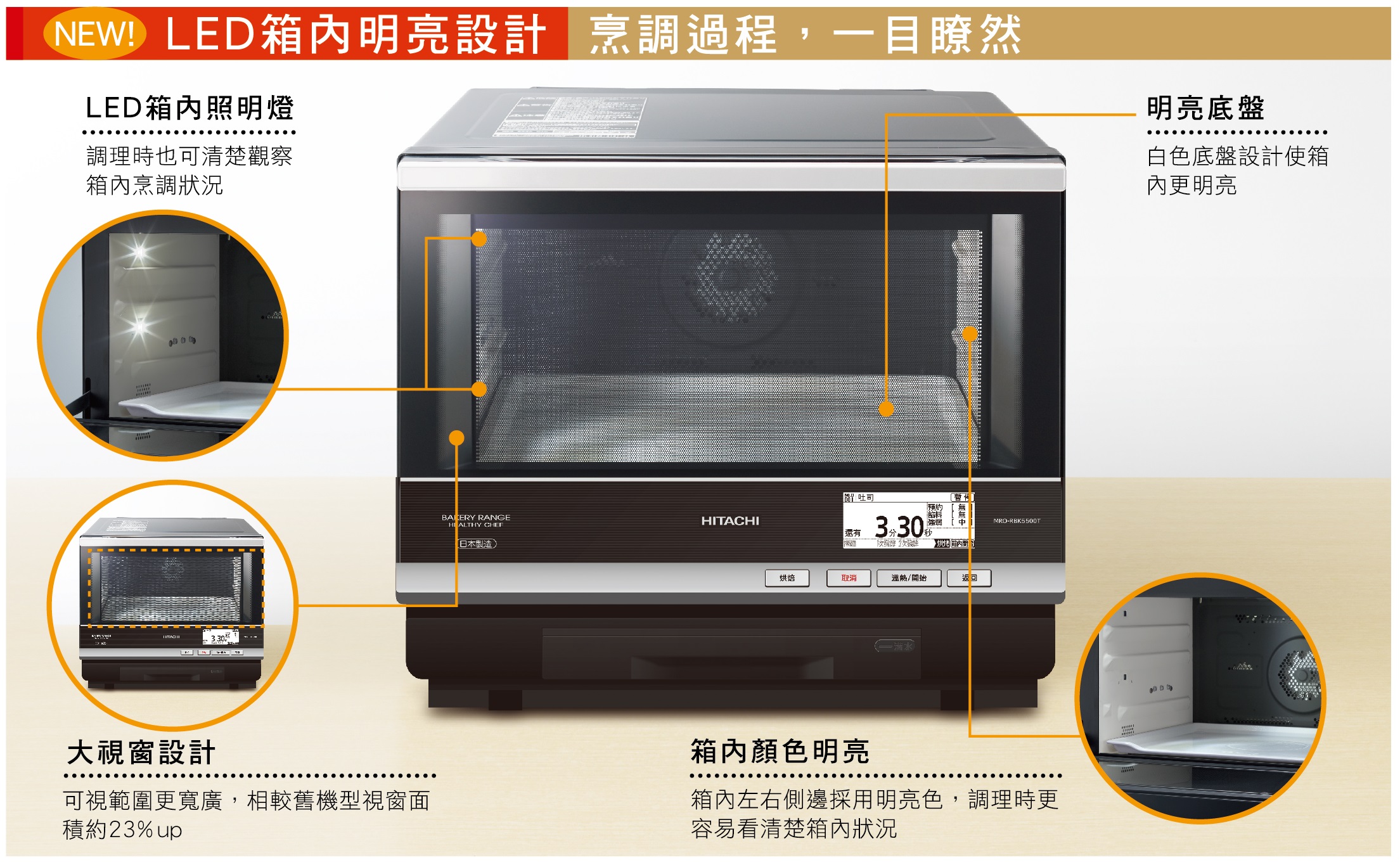 LED箱內明亮及大視窗設計