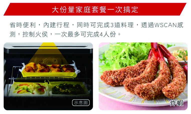 2品同時料理 大份量家庭套餐一次搞定