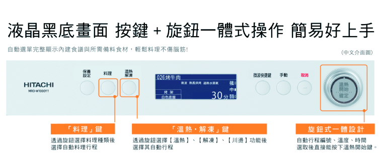 黑底液晶畫面 按鍵+旋鈕一體式操作