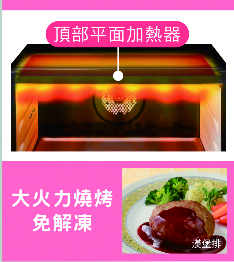 頂部平面加熱器 大火力燒烤免解凍