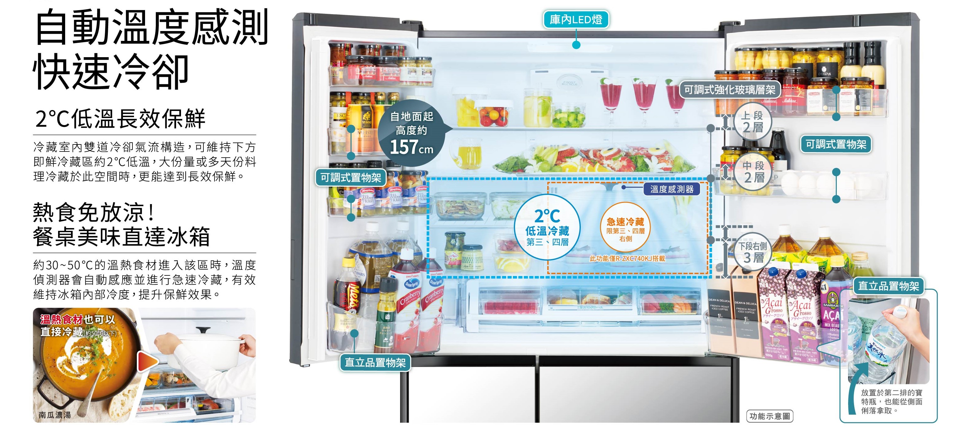 第二代即鮮冷藏區 快速抑菌保鮮 熱食免放涼!