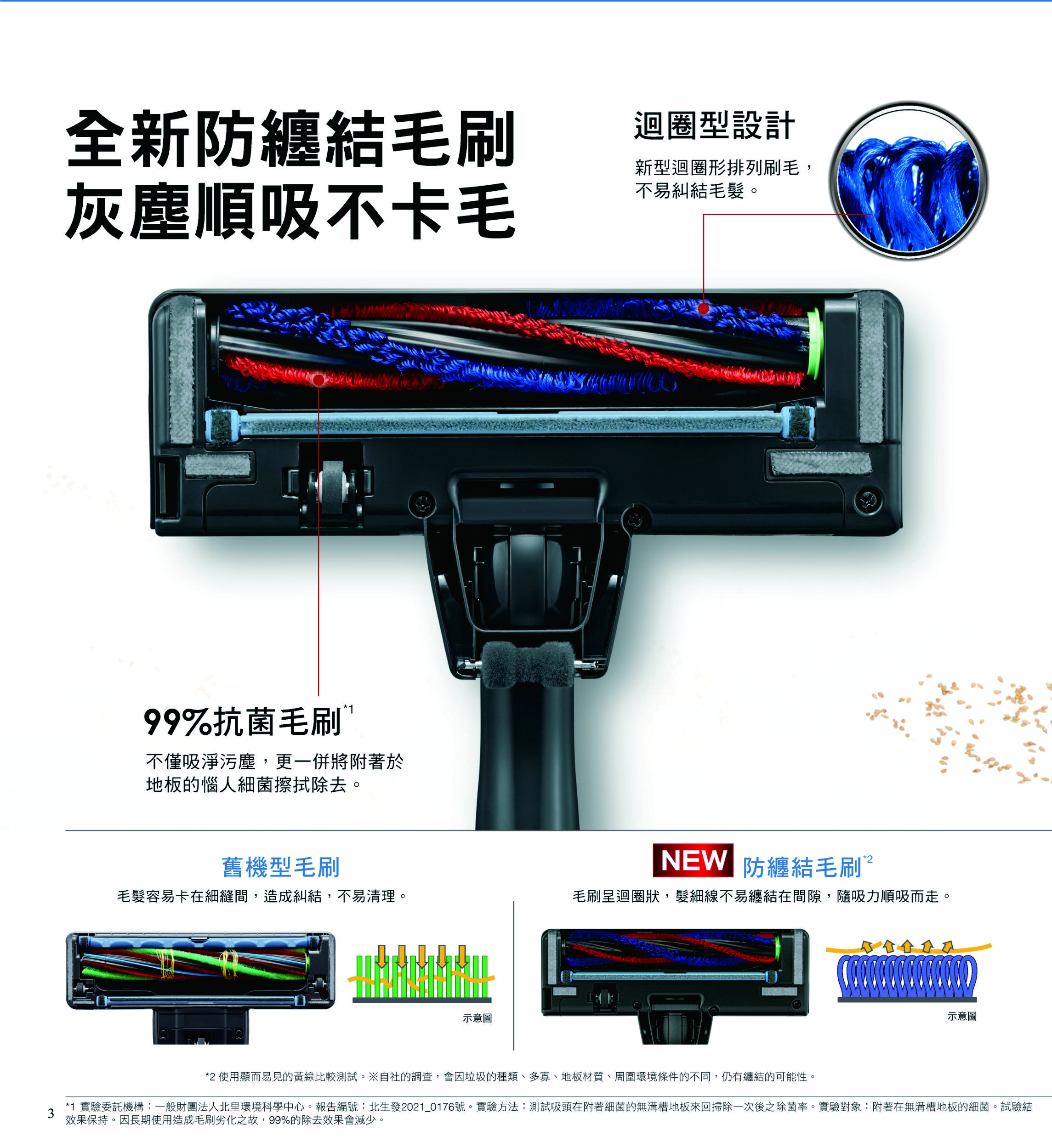 全新防纏結毛刷