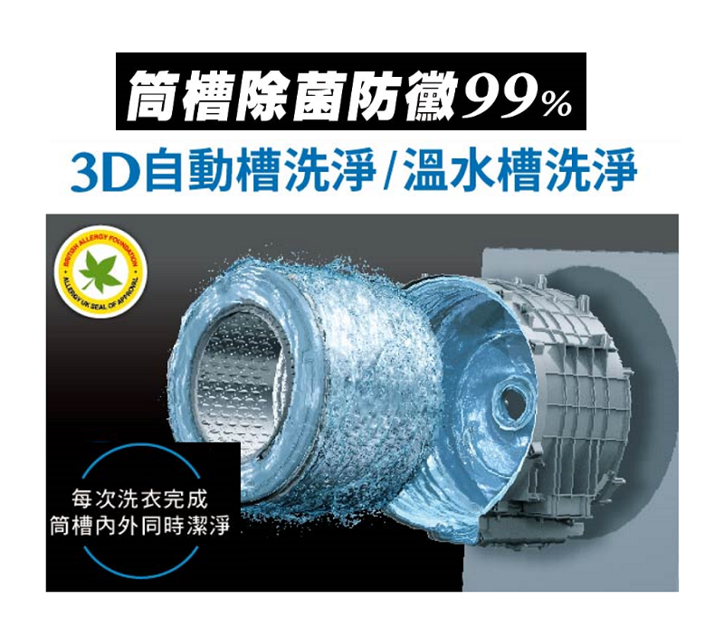   3D自動全槽清水洗淨 除菌防黴99%